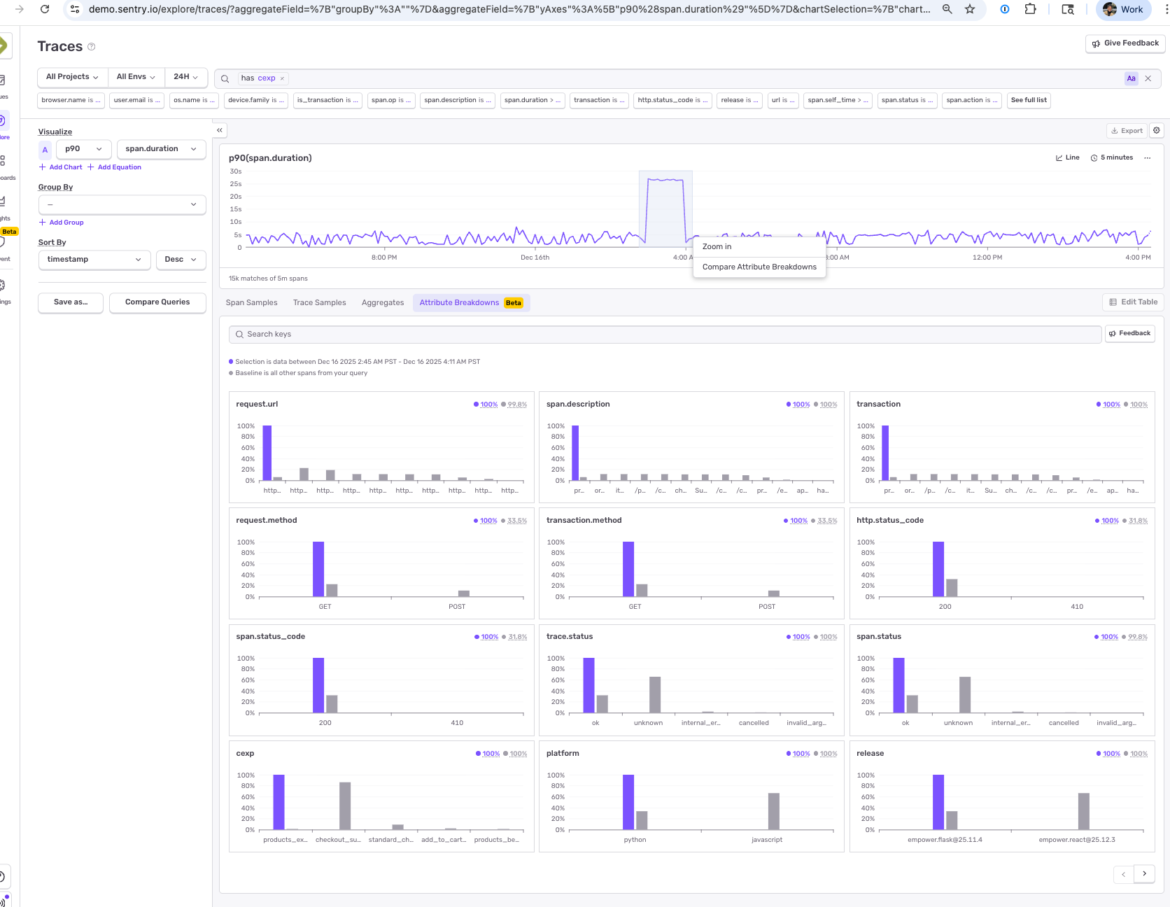Attribute Comparison Screenshot